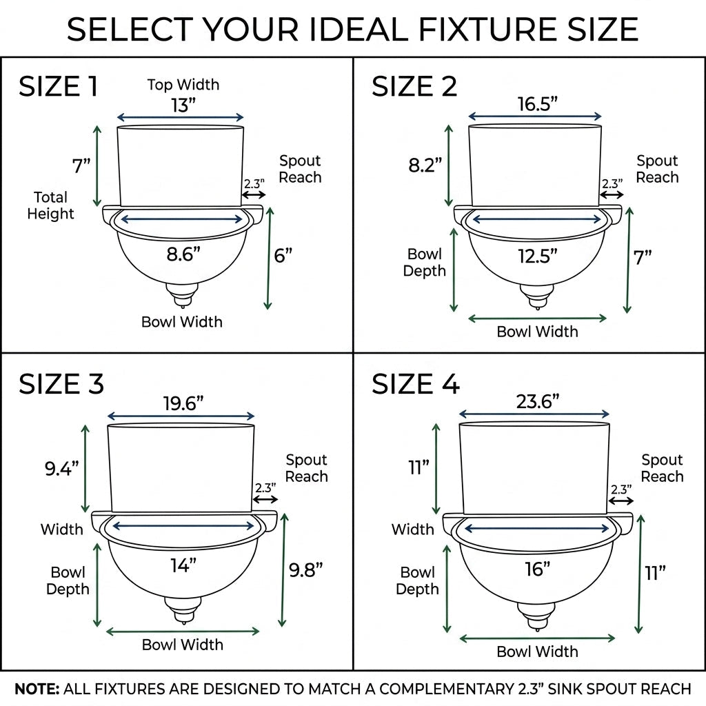 Wall mounted sink width size guide from 13 to 23.6 inches