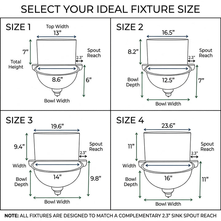 Wall mounted sink width size guide from 13 to 23.6 inches